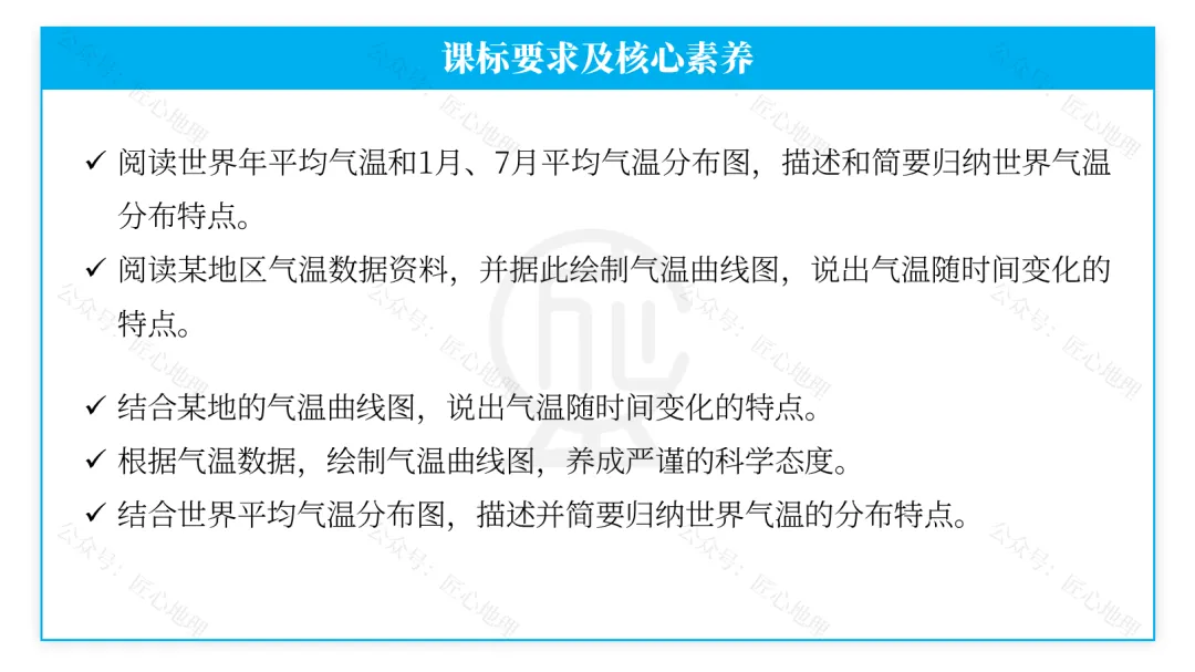 新教材 | 中考一轮复习·气温的变化与分布(课件+导学单+练习题) 第24张 新教材 | 中考一轮复习·气温的变化与分布(课件+导学单+练习题) 第24张