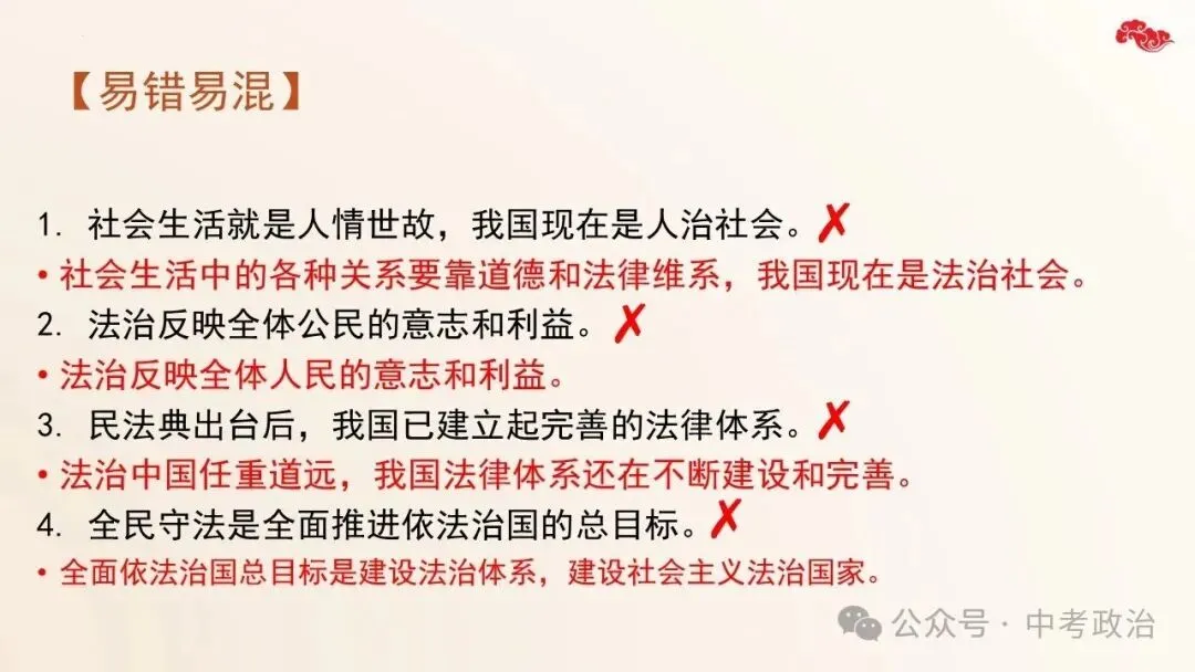 2026年中考道法五大模块17个主题复习课件 法治教育 第20张