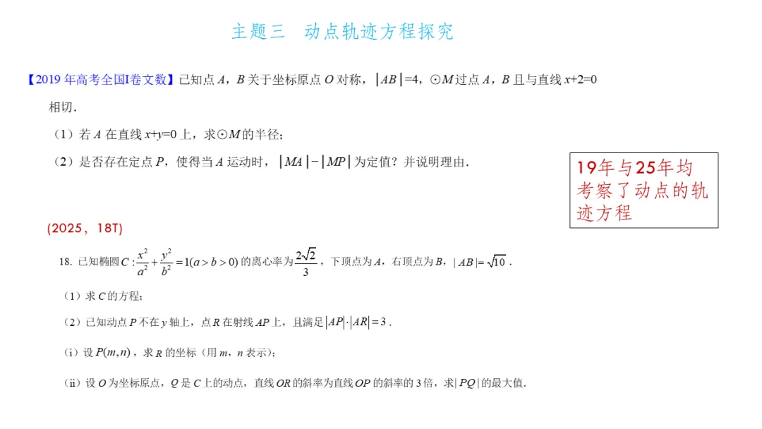 备考讲座:基于近6年新高考一卷解析几何真题 赋能2026届备考 第34张