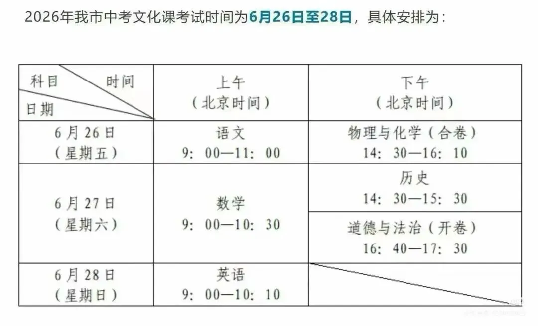 2026深圳中考最新日程发布!改革亮点+自主招生安排一文看懂-第2张图片-四季读书网
