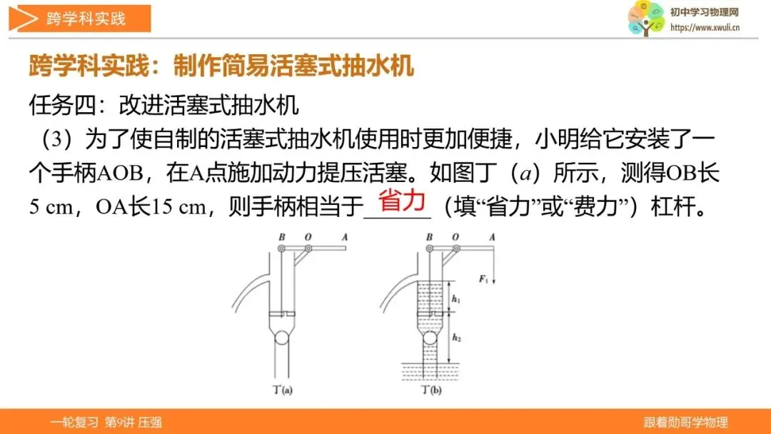 第9讲 压强(湖北新中考备考与指导) 第29张