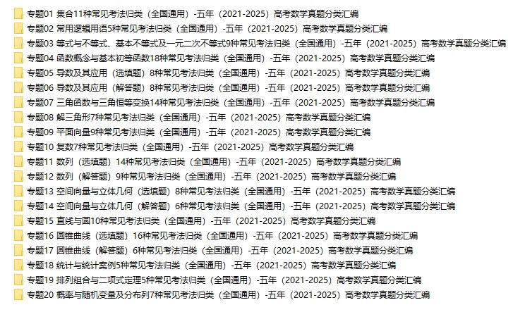 【真题汇编】2021-2025年高考数学真题分类汇编 第1张