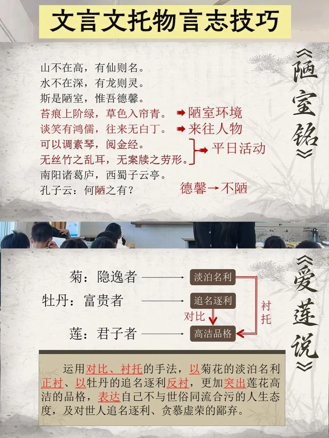 中考托物言志类文言文复习公开课,这样上效果超好! 第5张 中考托物言志类文言文复习公开课,这样上效果超好! 第5张
