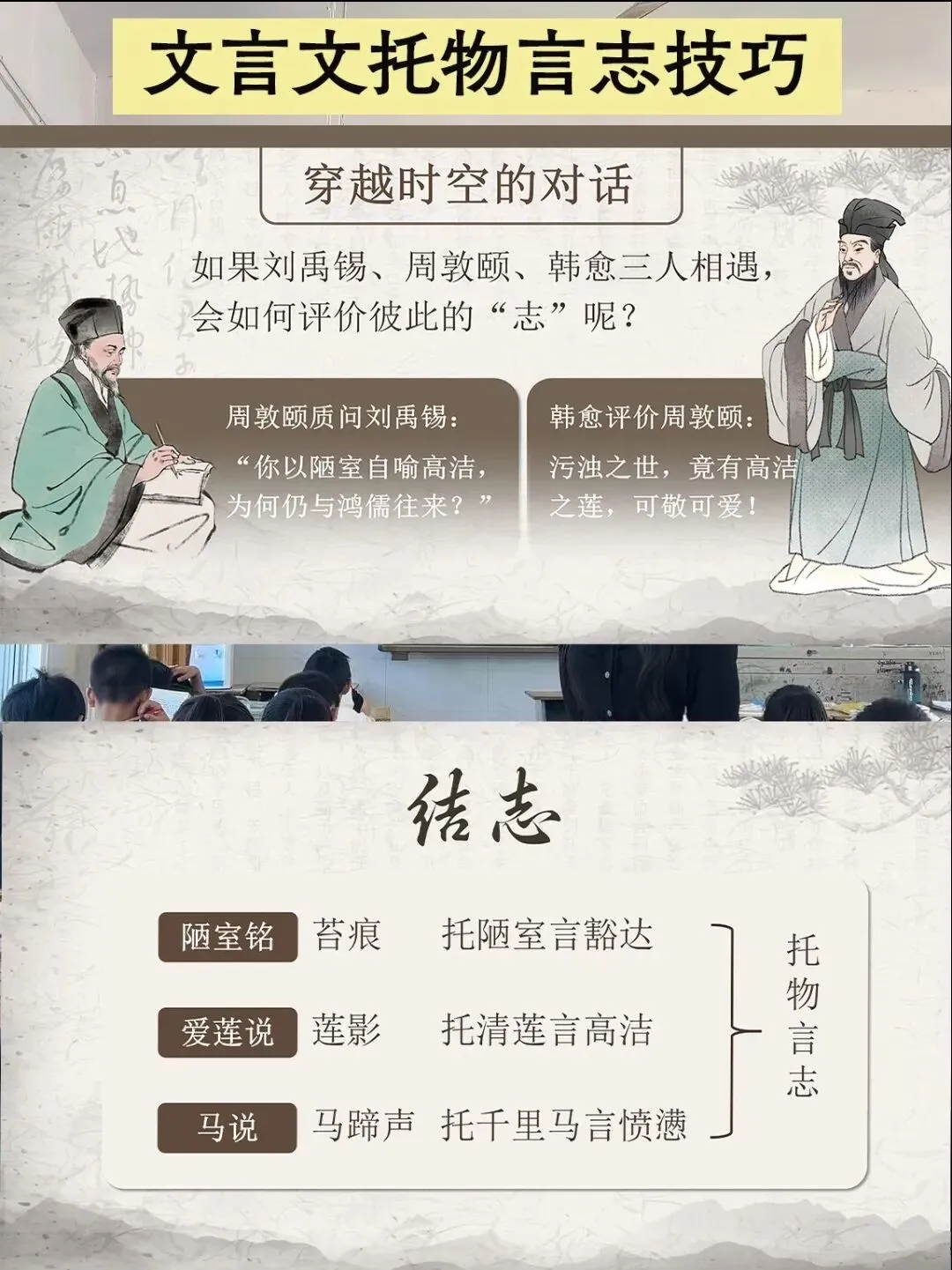 中考托物言志类文言文复习公开课,这样上效果超好! 第8张 中考托物言志类文言文复习公开课,这样上效果超好! 第8张