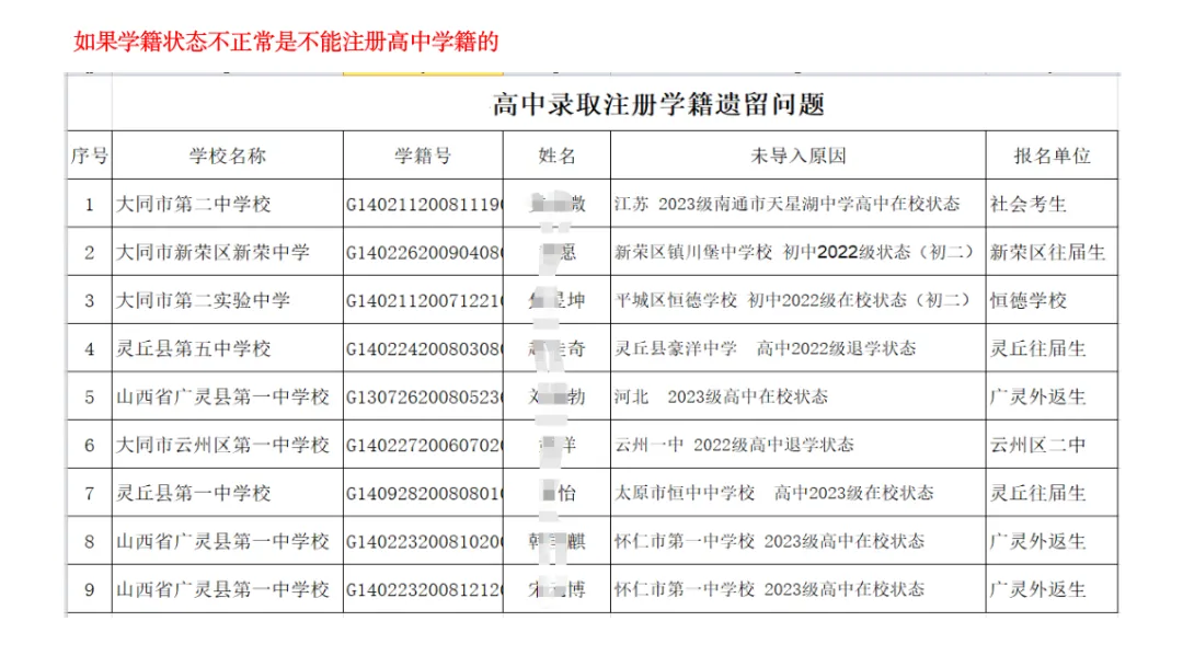 大同七中2026年中考报名须知及报名系统操作说明 第12张