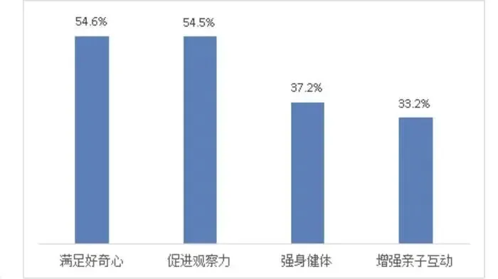 2026年考研英语二真题及答案(逐词逐句翻译) 第1张
