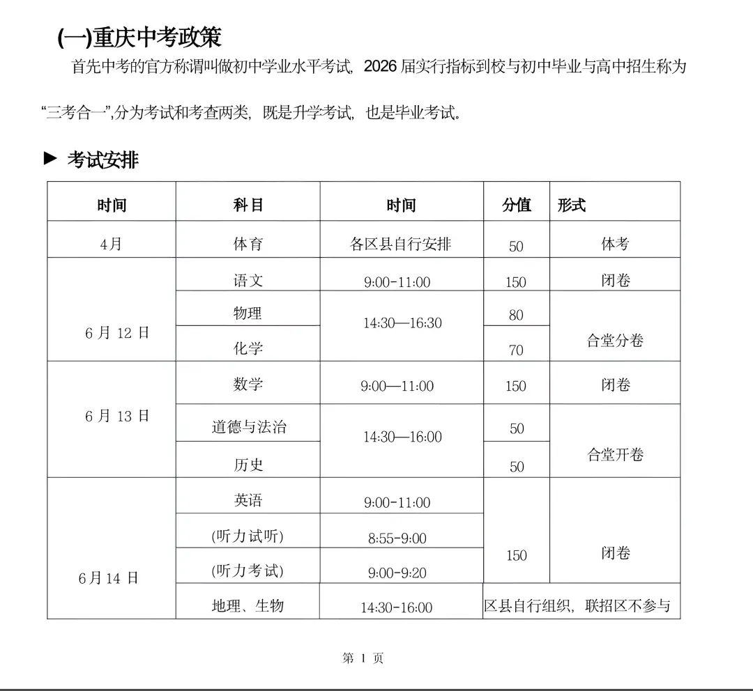 收藏!2026重庆中考“考后填志愿”全攻略,这样填不亏分! 第2张 收藏!2026重庆中考“考后填志愿”全攻略,这样填不亏分! 第2张