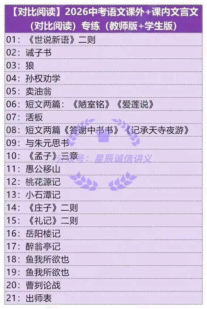 2026中考语文文言文干货大全word版电子资料 第5张 2026中考语文文言文干货大全word版电子资料 第5张