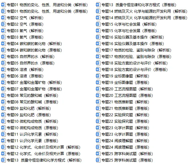 2022-2025年中考化学真题分类突破卷精编版,全国通用含答案详细解析,word电子版可下载打印 第3张 2022-2025年中考化学真题分类突破卷精编版,全国通用含答案详细解析,word电子版可下载打印 第3张