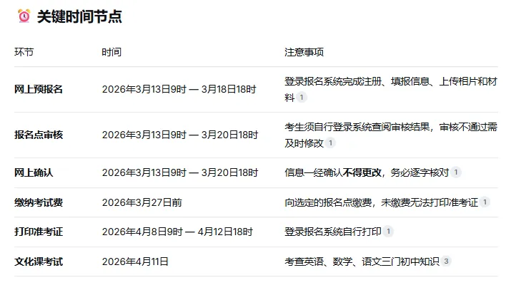 中考倒计时三个月,深圳初三家长的“报考必修课”:信息、批次与避坑指南-第1张图片-四季读书网 中考倒计时三个月,深圳初三家长的“报考必修课”:信息、批次与避坑指南-第1张图片-四季读书网