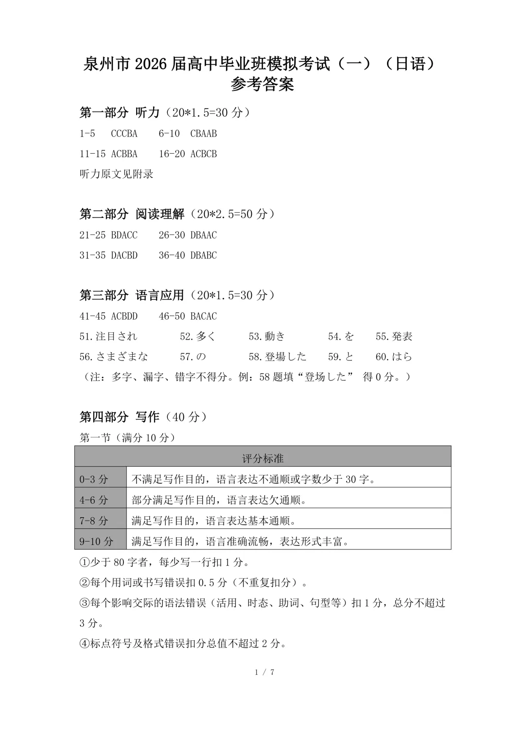 高三日语|福建部分校2026届高三3月模拟考试【作文①(便条)迟到情况说明②假如一周有8天】附听力音频原文范文/可下载-第13张图片-四季读书网