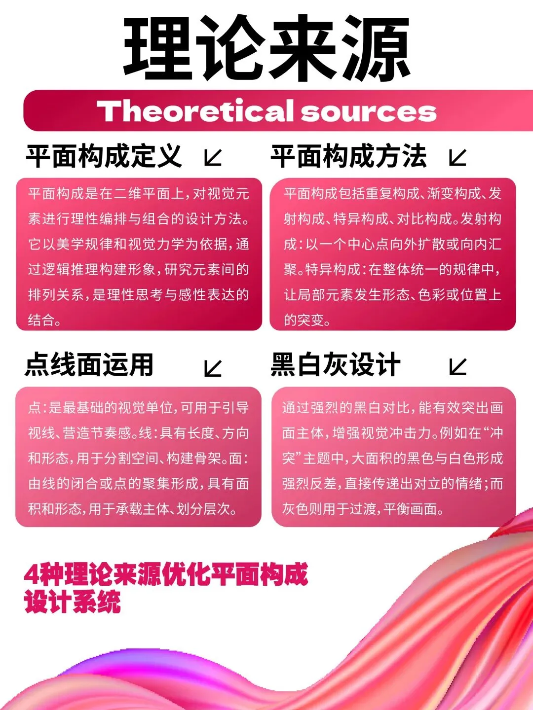 【图优优·真题解析】超详细!2026年河北农业大学视觉传达手绘解析,为你点亮指路明灯,不容错过!-第28张图片-四季读书网 【图优优·真题解析】超详细!2026年河北农业大学视觉传达手绘解析,为你点亮指路明灯,不容错过!-第28张图片-四季读书网