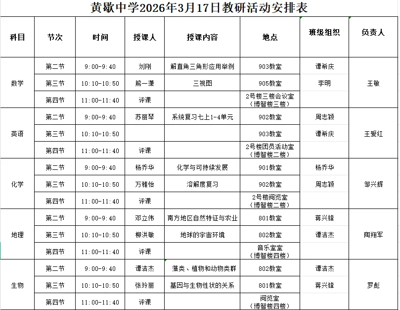 三校联研备中考 春日教研促成长-第15张图片-四季读书网