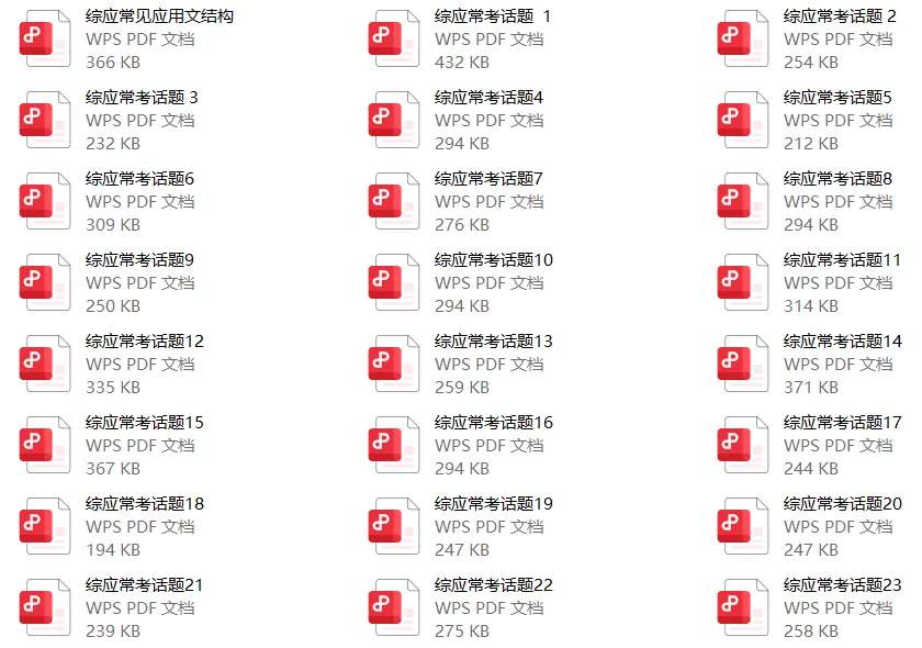 事业单位真题15--25年,免费领取!-第6张图片-四季读书网