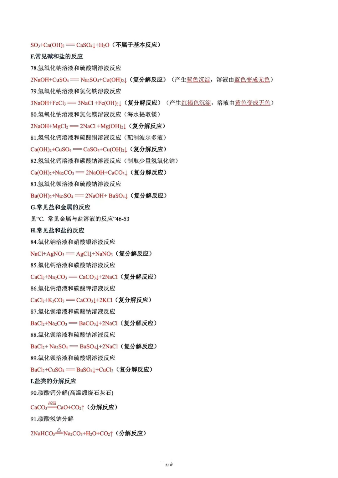 【化学方程式】中考100个化学方程式汇总-第9张图片-四季读书网 【化学方程式】中考100个化学方程式汇总-第9张图片-四季读书网
