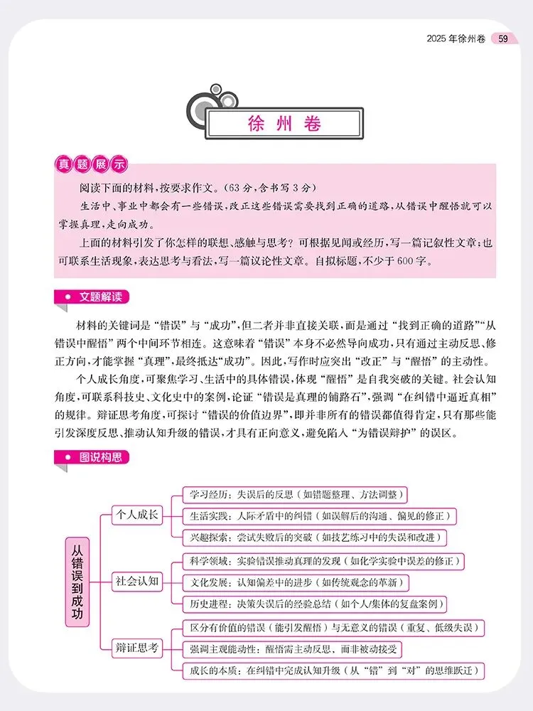 《3年江苏中考满分作文》(2023—2025)热售中!含最新中考满分作文!-第9张图片-四季读书网
