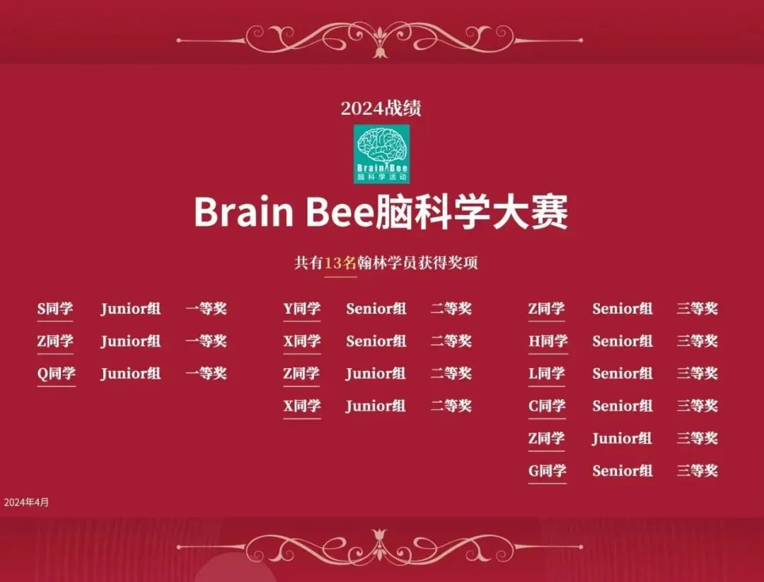 为什么Brainbee真题重复率在降低?2026趋势分析与备考策略升级-第2张图片-四季读书网
