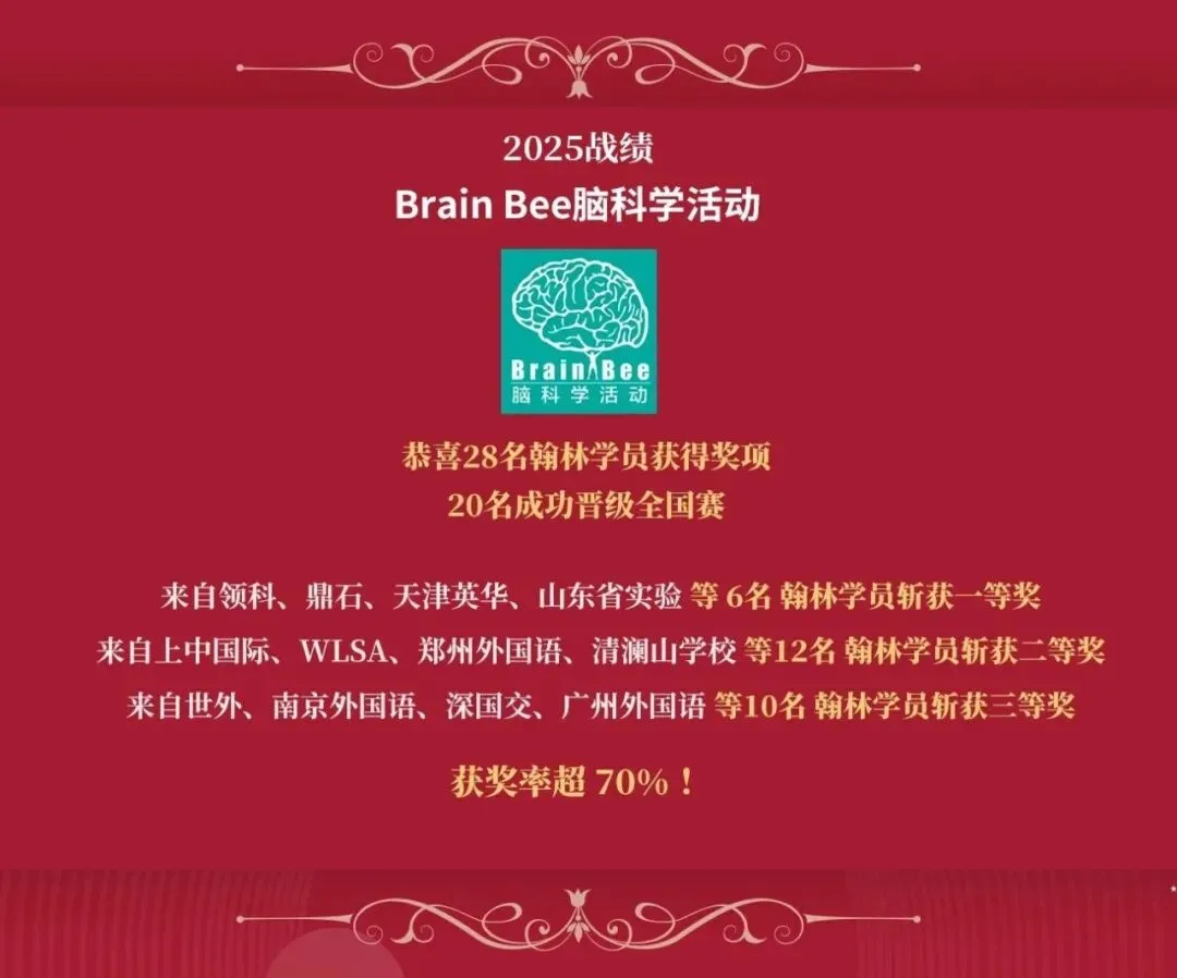 为什么Brainbee真题重复率在降低?2026趋势分析与备考策略升级-第3张图片-四季读书网