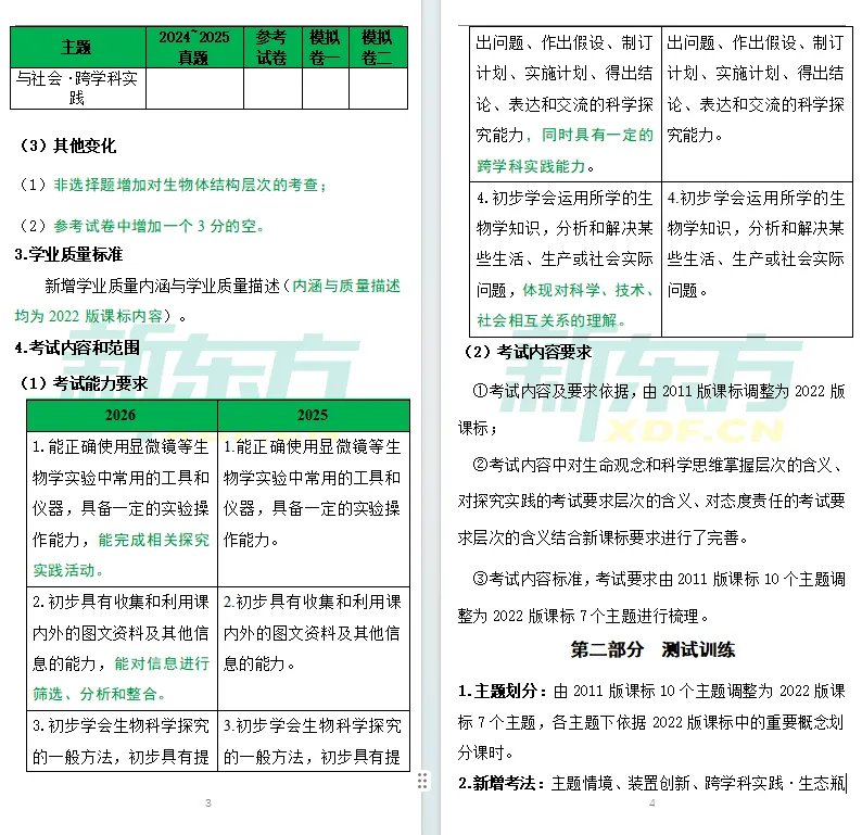 【中考注意】中考各学科新变化,2026云南省初中学业水平考试指导丛书一览! 第25张 【中考注意】中考各学科新变化,2026云南省初中学业水平考试指导丛书一览! 第25张