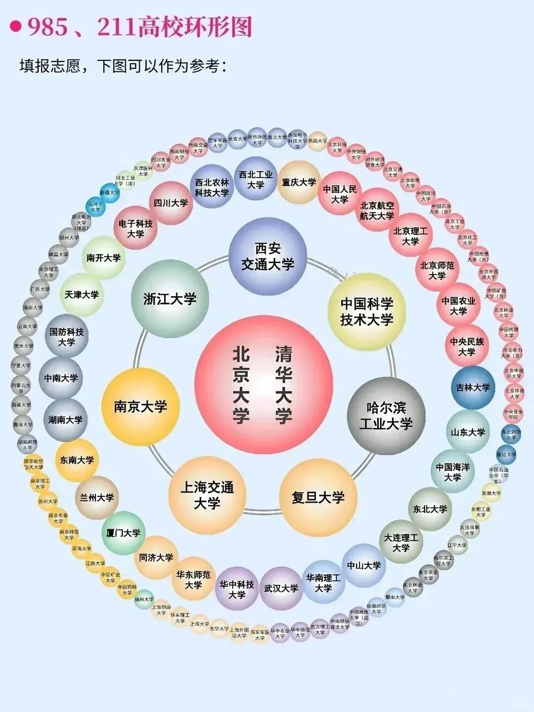 中考真题预测:2026**学校中考数学模拟试卷0317 第3张