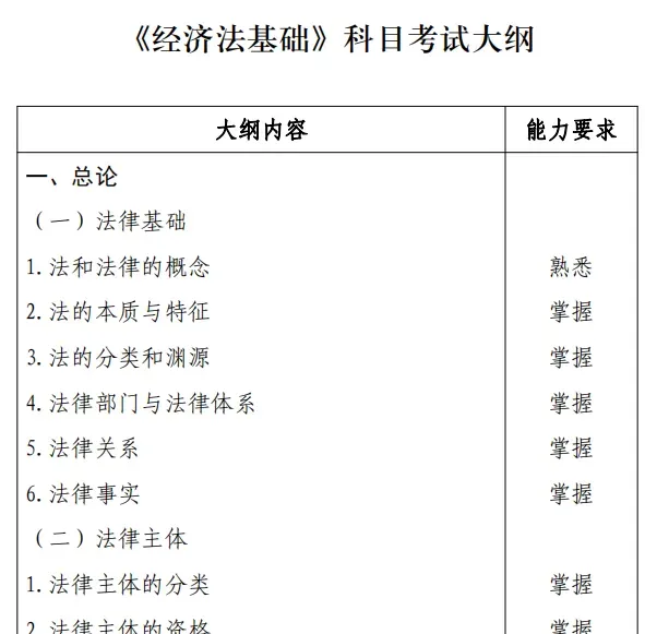 免费!26初级会计模考3月18日开考,实战演练,速来挑战! 第4张 免费!26初级会计模考3月18日开考,实战演练,速来挑战! 第4张