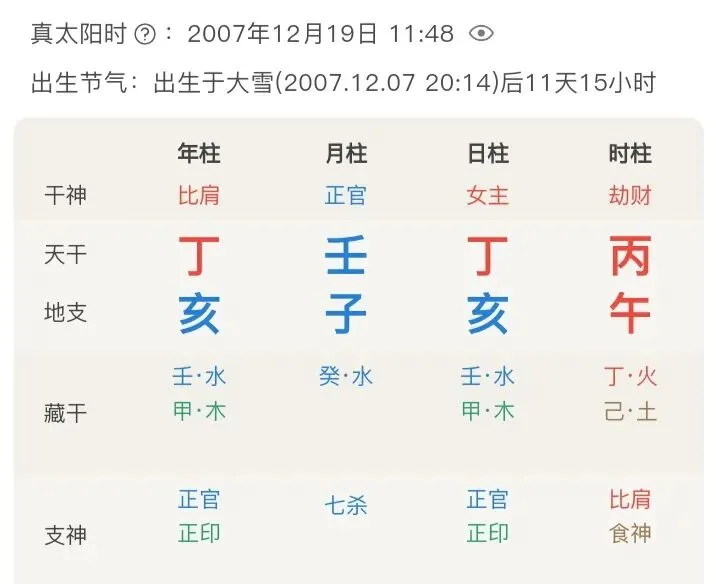 中考高考倒计时,从八字看孩子能否超常发挥?(附开运指南) 第4张 中考高考倒计时,从八字看孩子能否超常发挥?(附开运指南) 第4张