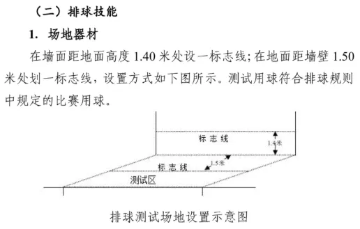 中考年级关注!西安中考体育不同项目的注意事项! 第19张