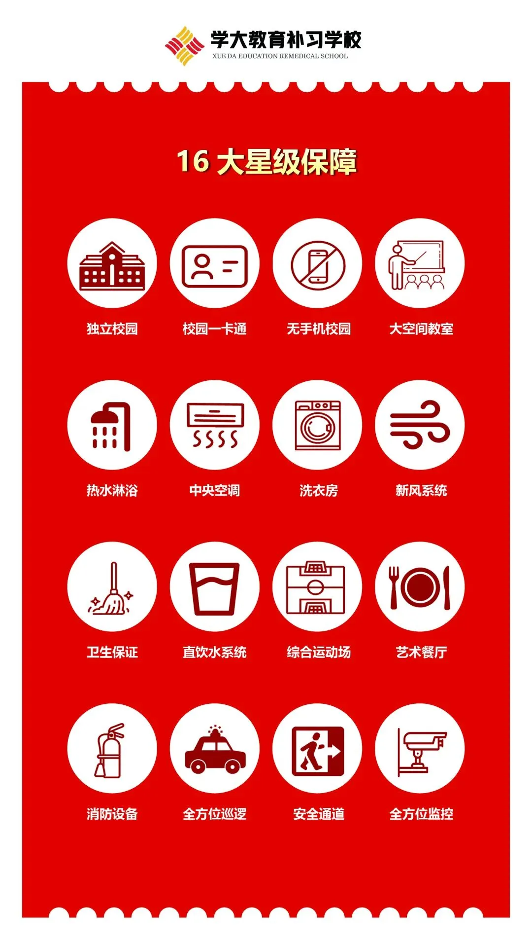 中考年级关注!西安中考体育不同项目的注意事项! 第29张