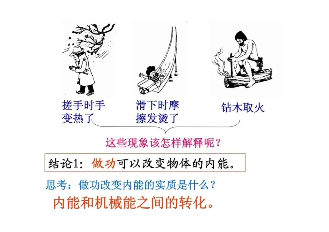 中考物理重点知识:热学复习详解 第23张