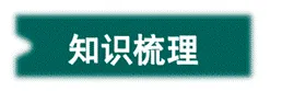 中考现代文阅读 | 专题11:散文热点题型与答题技巧(一) 第1张