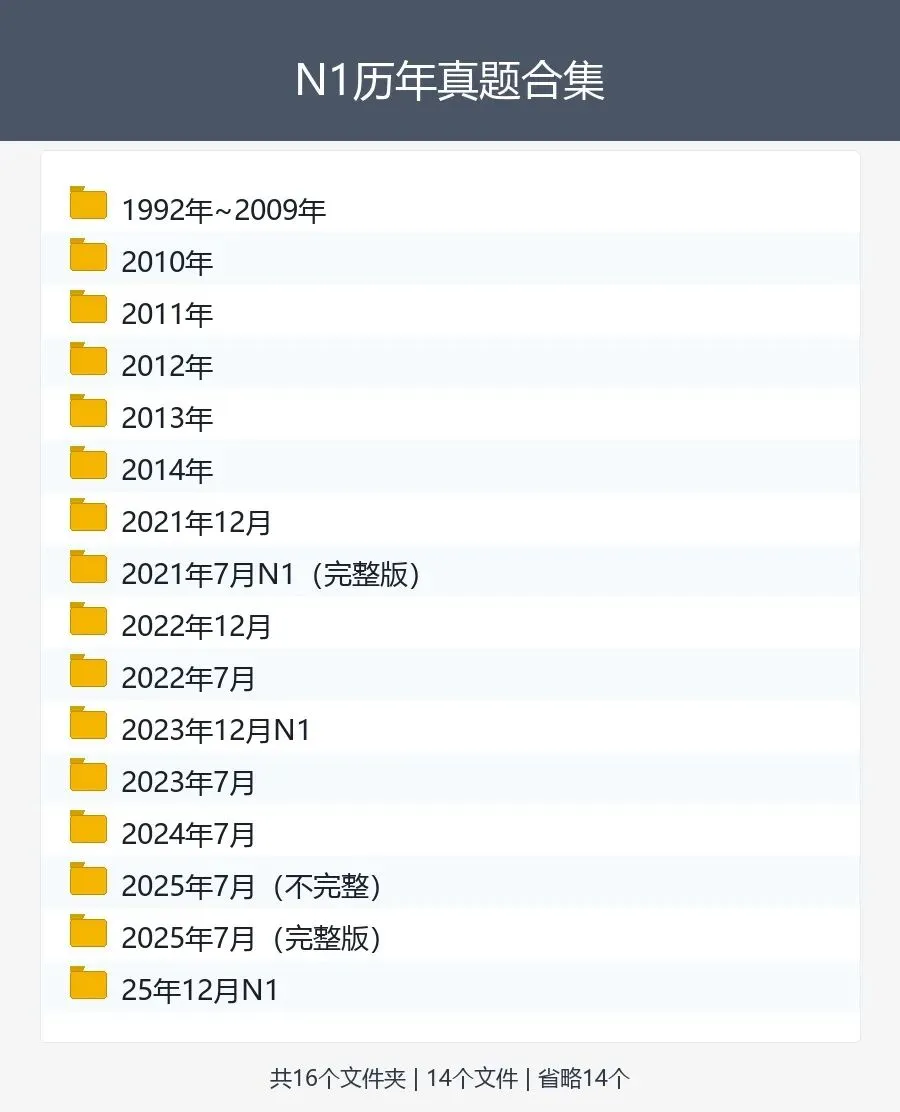 日语JLPT N1N2N3N4N5历年真题合集 第4张
