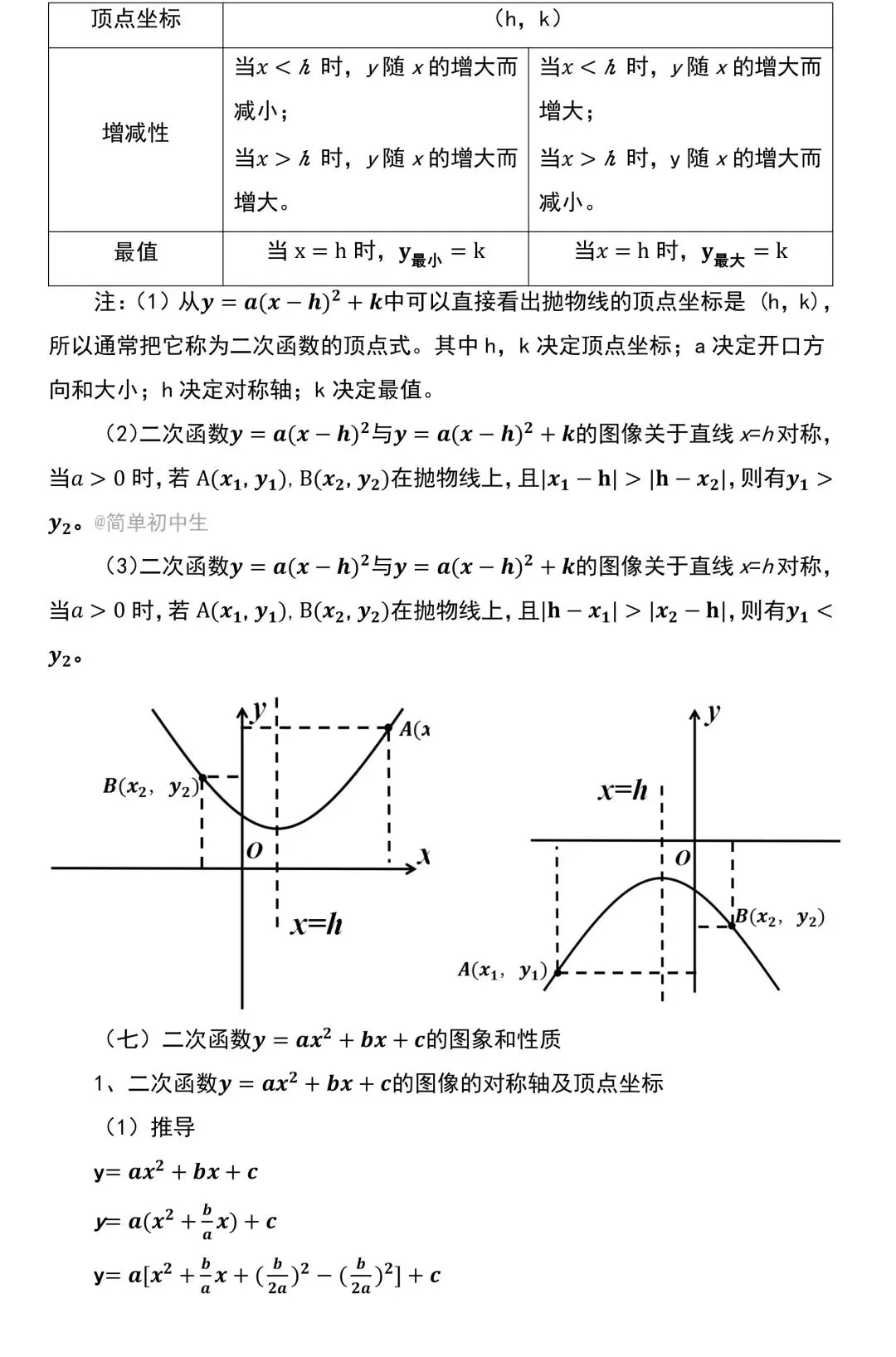 中考数学二次函数知识点汇总,看完考试不丢分! 第7张