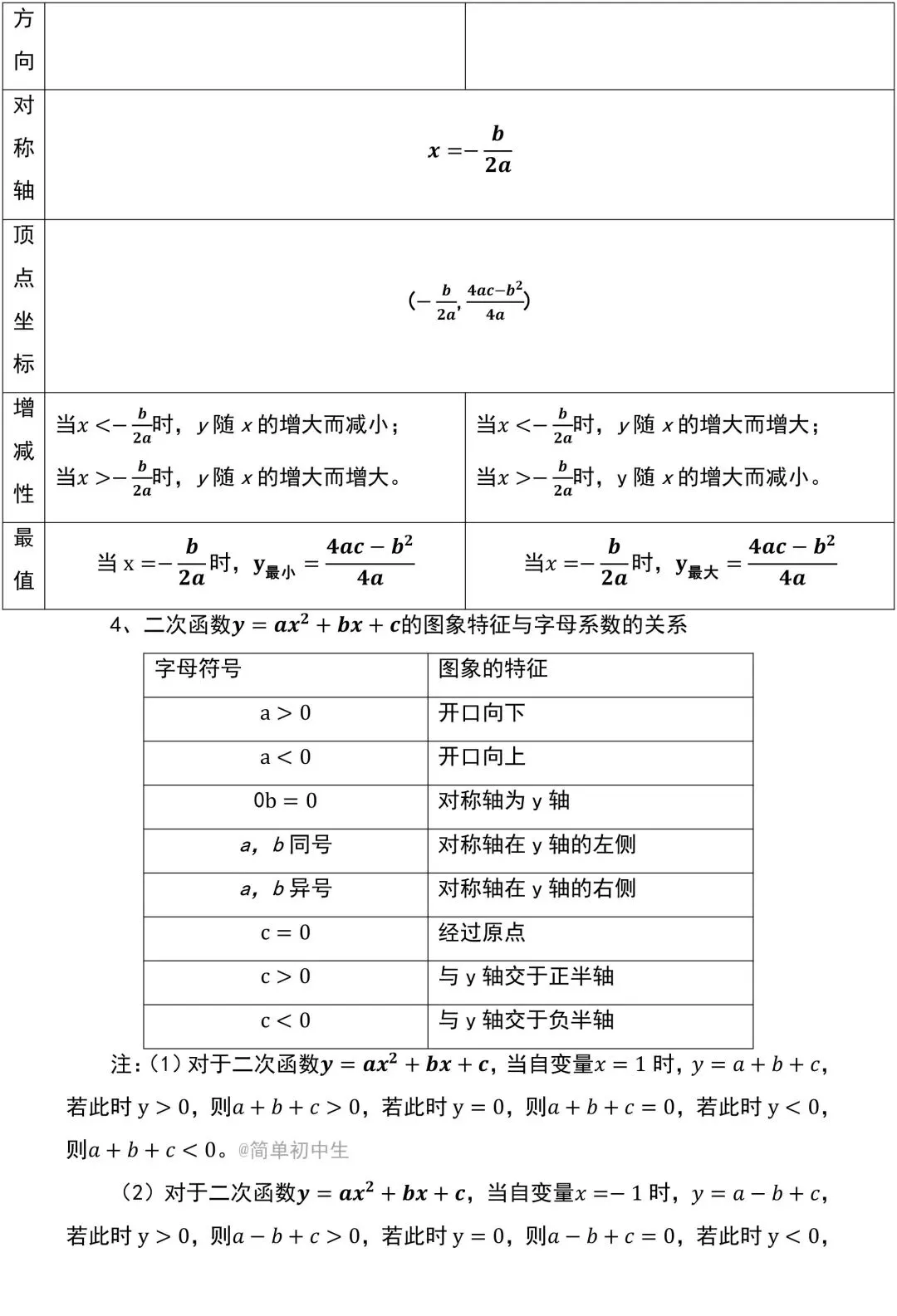 中考数学二次函数知识点汇总,看完考试不丢分! 第9张