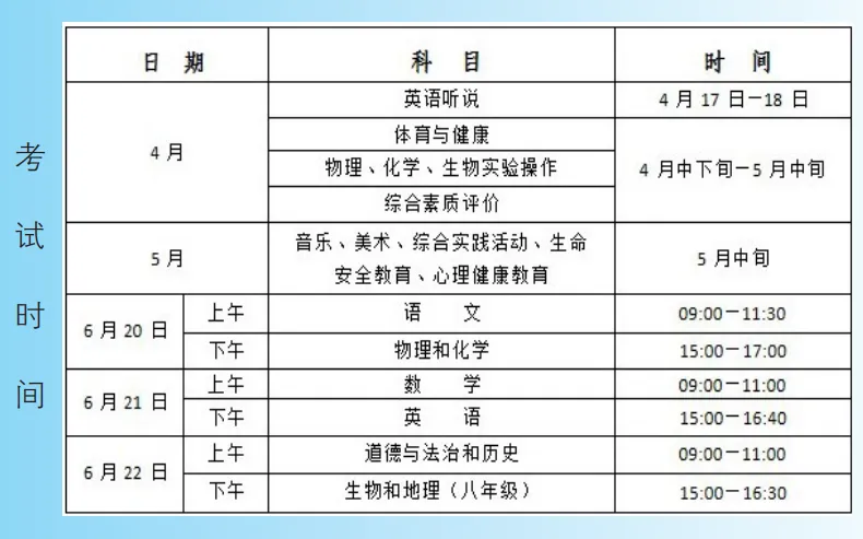 钟祥家长们速看!事关2026年中考! 第2张
