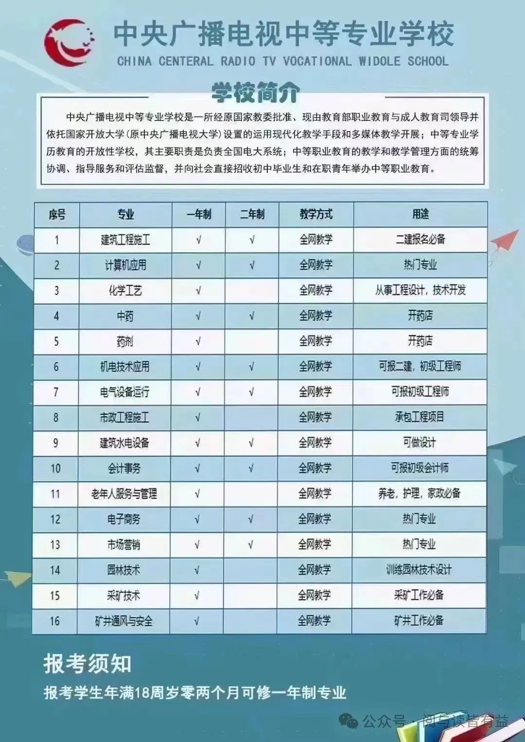 事关2026年肇庆地区初三学生中考报名,答疑来了! 第8张