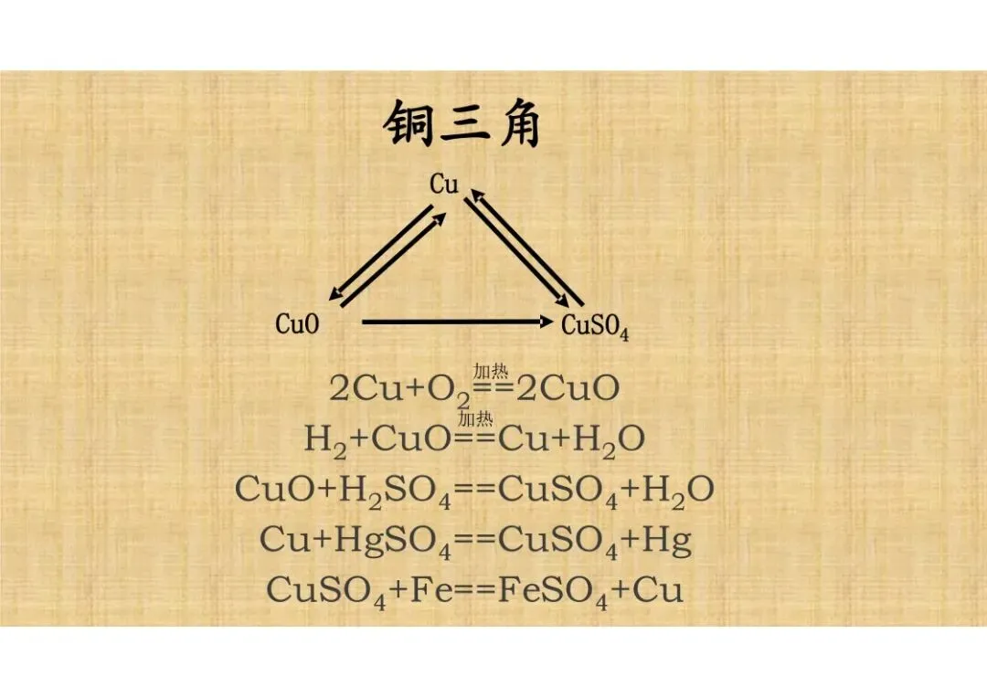 【中考化学】复习专题常考九大三角关系,助你搞定推断题! 第7张