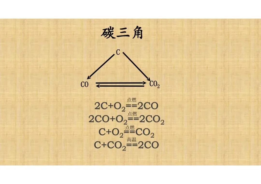 【中考化学】复习专题常考九大三角关系,助你搞定推断题! 第5张