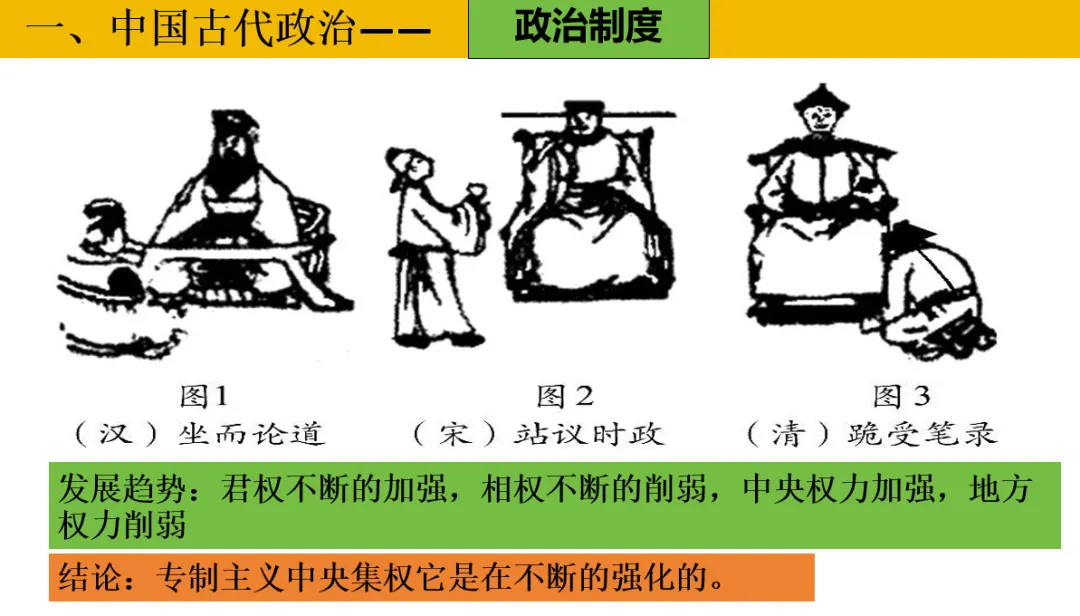 深圳中考历史:中国古代政治制度 第10张