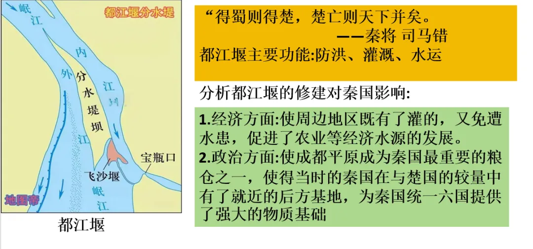 深圳中考历史:中国古代政治制度 第26张