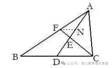 中考数学中几何添加辅助线规律总结 第4张 中考数学中几何添加辅助线规律总结 第4张