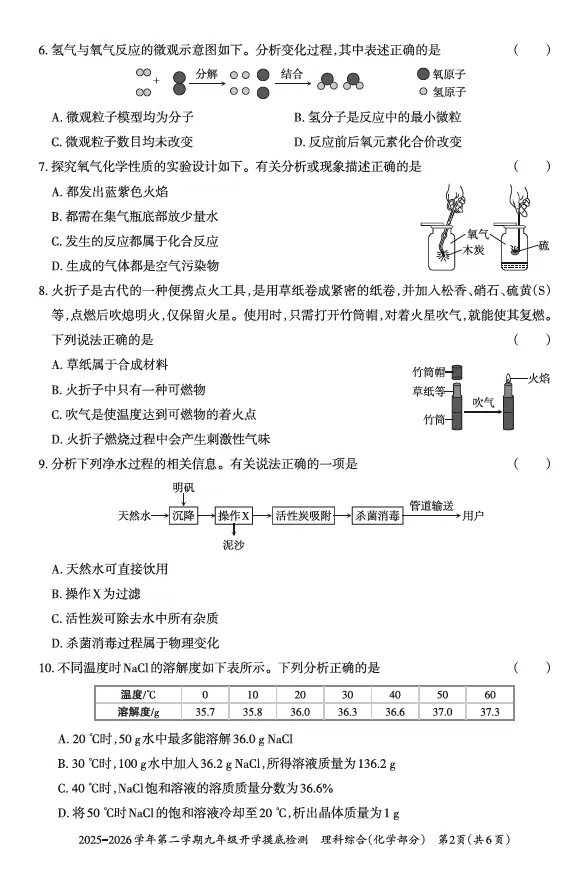 【化学试卷+答案解析】2025-2026学年九年级(初三)下学期入学开学摸底检测 第2张