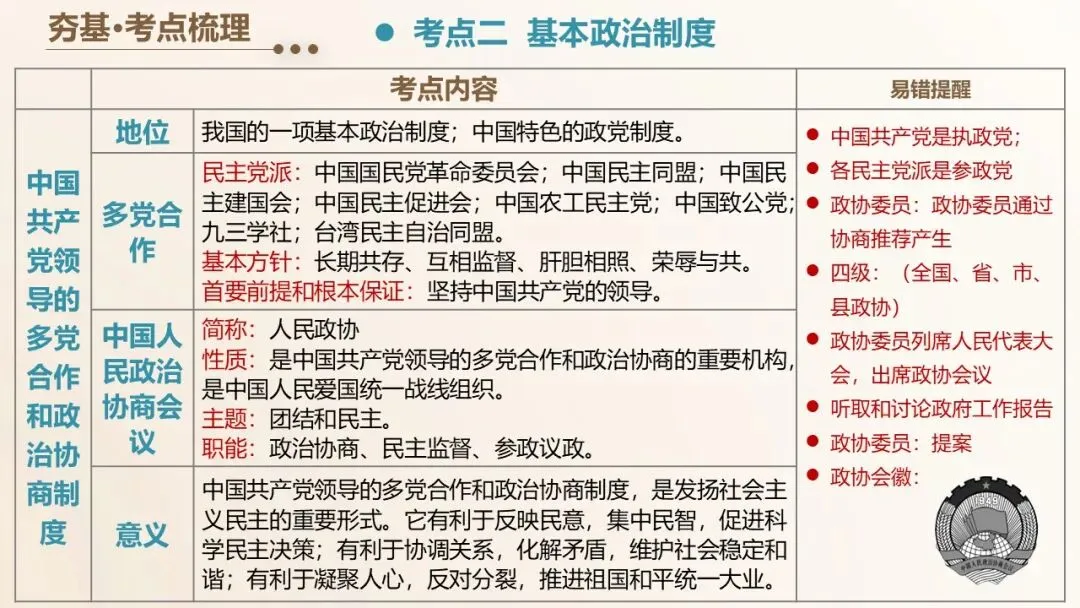 2026年中考道德与法治单元复习课件(6册23单元) 第10张