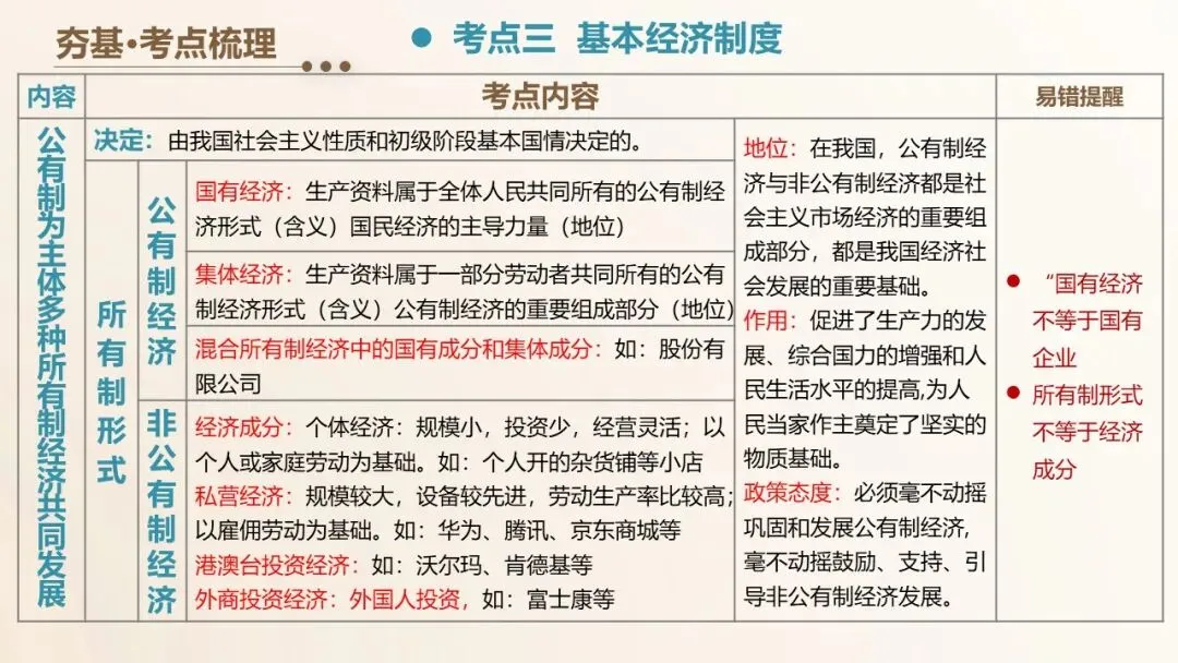 2026年中考道德与法治单元复习课件(6册23单元) 第18张