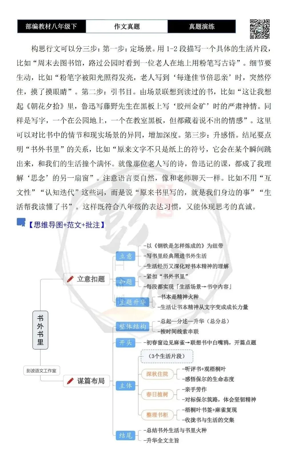 【作文-真题演练】八年级下-15-书外书里-思维导图+解析+范文批注指导 第6张