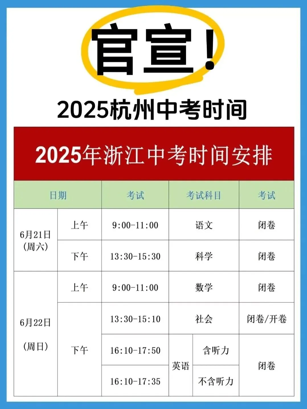 2026年杭州中考规则大白话解读(给家长版) 第4张
