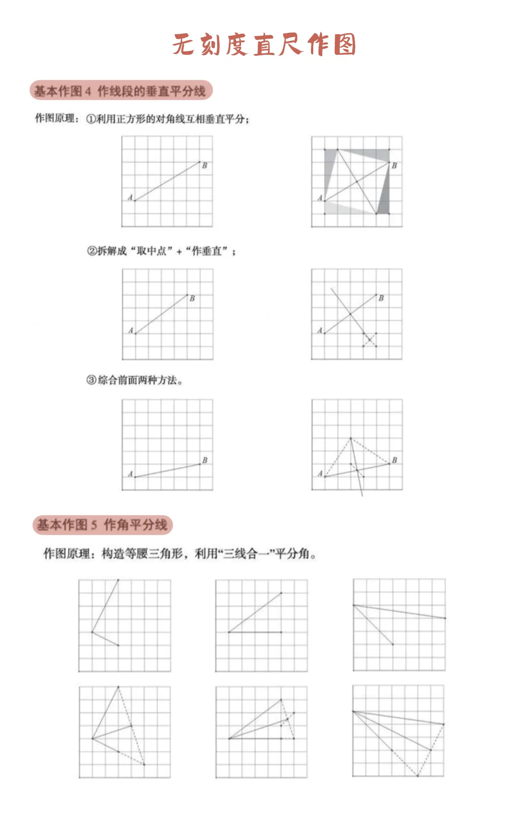 中考数学|无刻度直尺作图,你敢挑战吗? 第2张