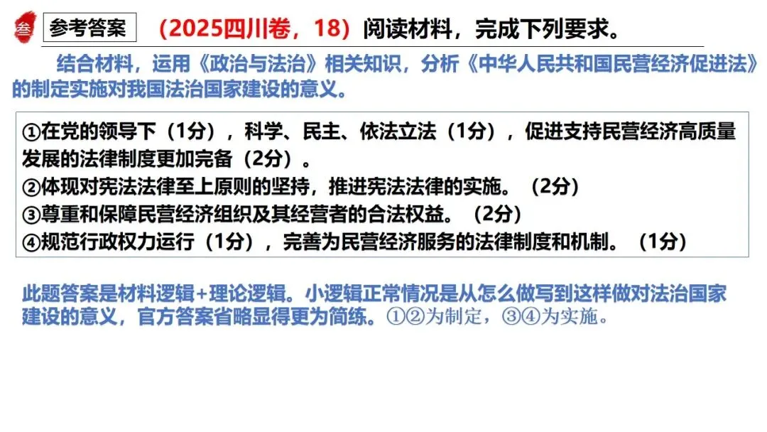 高正团队2026跟着真题学答题专题3 政治与法治-第40张图片-四季读书网