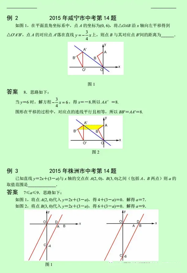 中考数学压轴题12讲(解析版),初中生必看! 第67张