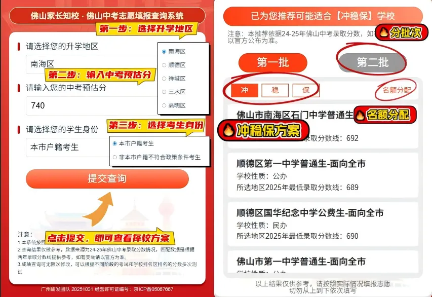 今年中考报名人数会破10万吗?竞争会更激烈吗?扒一扒数据→ 第14张