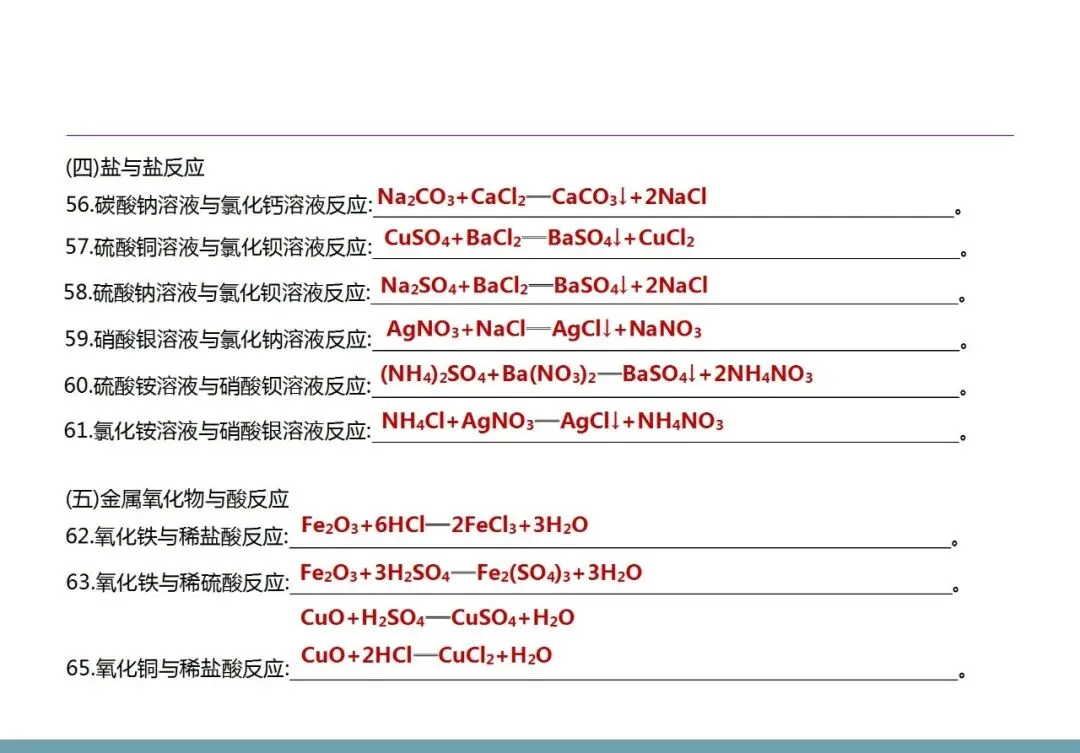 【中考化学】初中化学方程式汇总 第10张